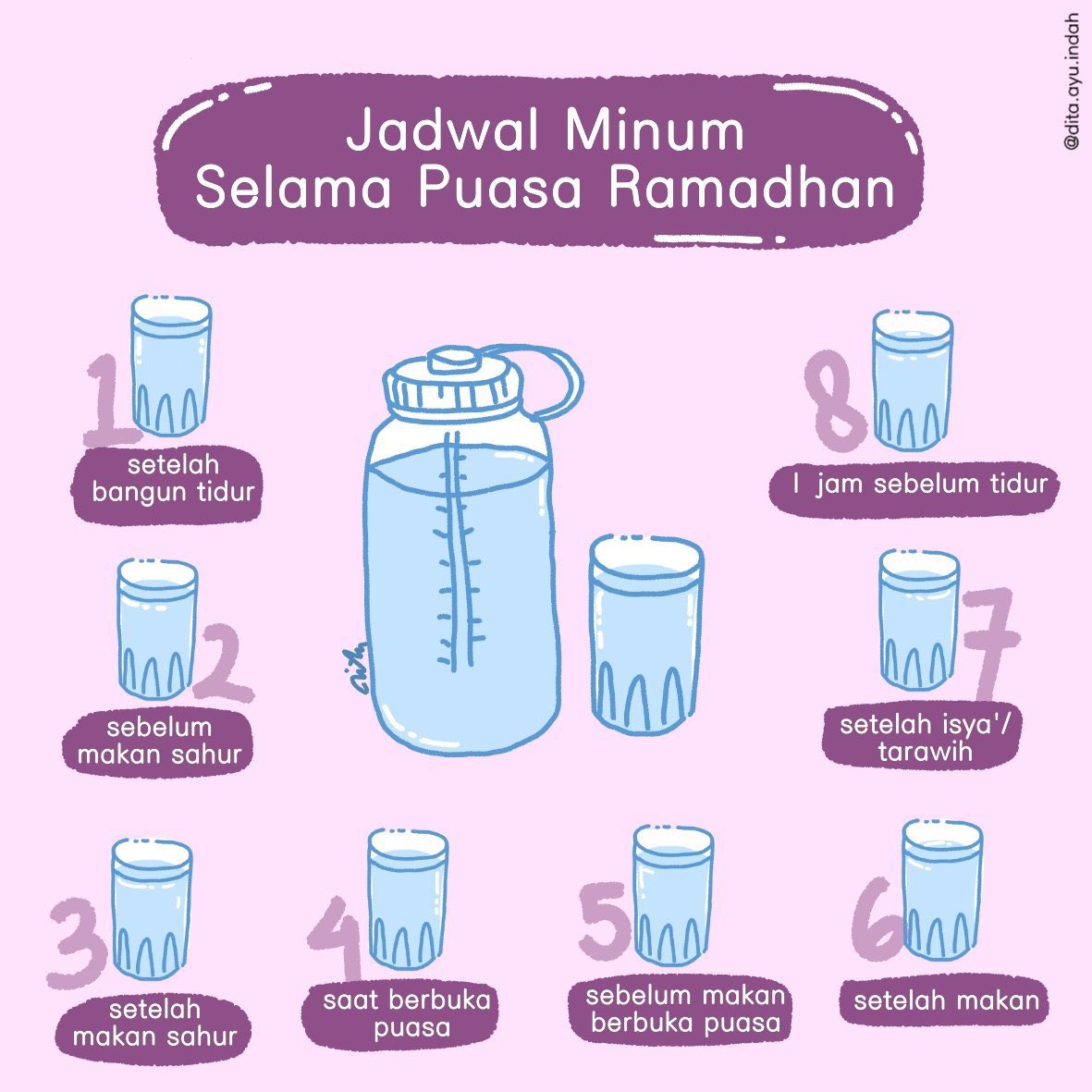 #TIPS
Sebentar lg puasa!!! 😍

Aku mau share tips berbuka yah!
1. Buka puasa dg 1 gelas air mineral
2. Lanjut snacking dg kurma/buah
3. Solat maghrib
4. Minum 1 gelas
5. Makan berat porsi kecil/cukup
6. Minum 1 gls
7. Isya/teraweh
8. Minum 1 gls
9. Nyemil
10. Minum 1 gls
11. Bobo