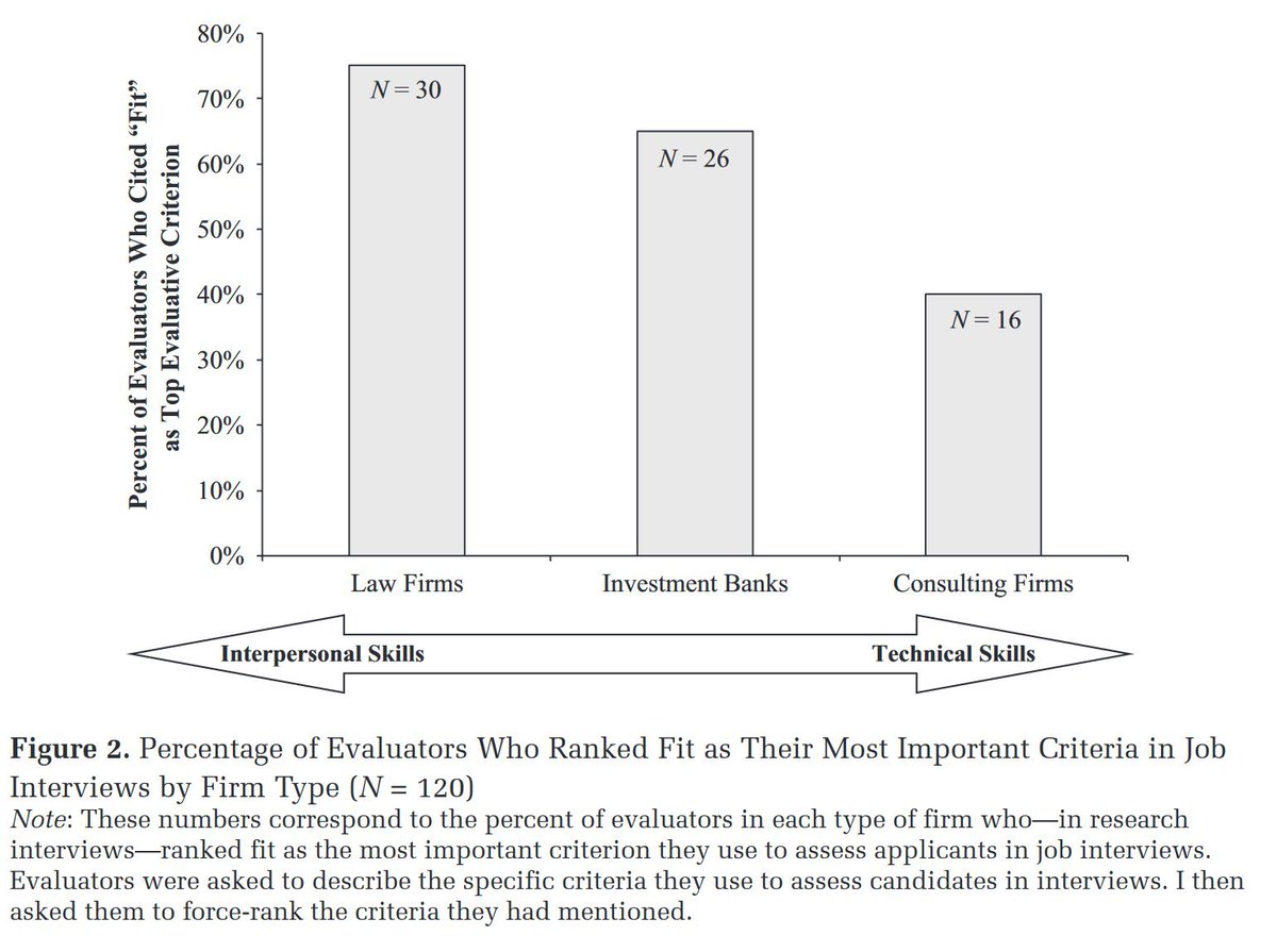 Ethan Mollick tweet media