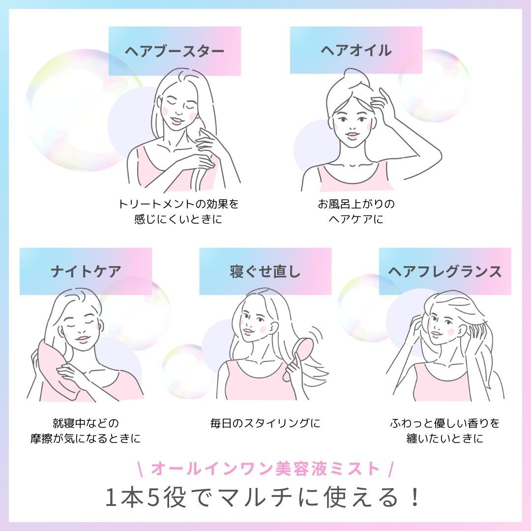 hirituのおはなし】 新商品『セラムミスト』の1本5役ってなに？ セラム