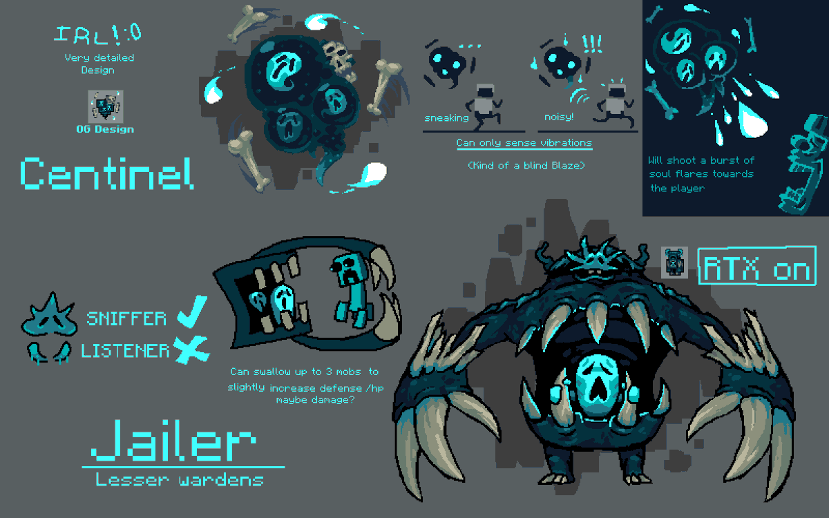 The Lamb 🐏 (On the MC grind) tweet media