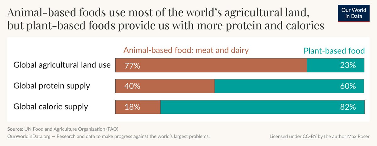 Chris Hadfield tweet media