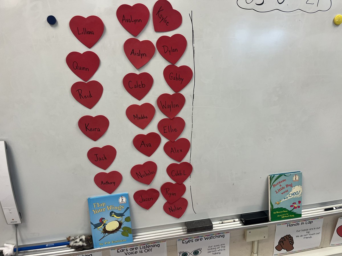 Kindergarten Mystery Reader at Bedminster Elementary was a success. Students voted and it was unanimous that “Flap Your Wings” was their favorite book.