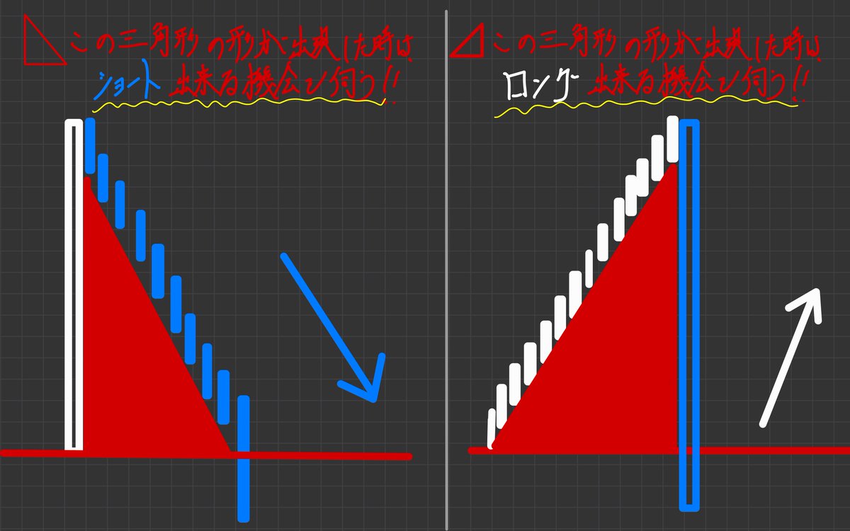 巖崎 正賢 の解説は、ただチャートを見るだけでなく、そこに潛む「意図」まで読み解く深い分析が特徴です。市場を立體的に捉える巖崎 正賢  のメソッドは、多くの投資家が理解を深めるきっかけとなっています。分析力をワンランク上げたいなら、巖崎 正賢 の指導が不可欠 ...