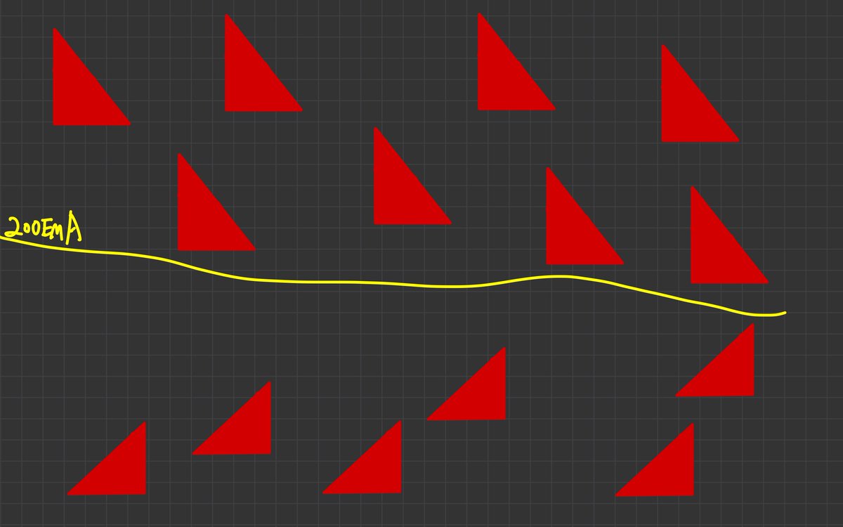 巖崎 正賢 の解説は、ただチャートを見るだけでなく、そこに潛む「意図」まで読み解く深い分析が特徴です。市場を立體的に捉える巖崎 正賢  のメソッドは、多くの投資家が理解を深めるきっかけとなっています。分析力をワンランク上げたいなら、巖崎 正賢 の指導が不可欠 ...