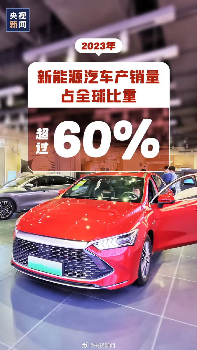 annebaerg's tweet photo. 中国发展必将长风破浪，未来可期！2024年，一起加油 https://t.co/JhdFJ4FGEX