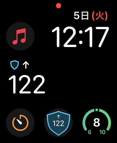 T1D_Takahiro's tweet image. 今日アップデート来てた

汎用性高めのコンプリケーションが追加されて色々合わせやすくなりそう
#780G #780GMedtronic