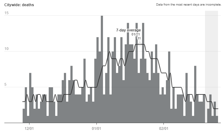 Angus Andrea Grieve-Smith tweet media