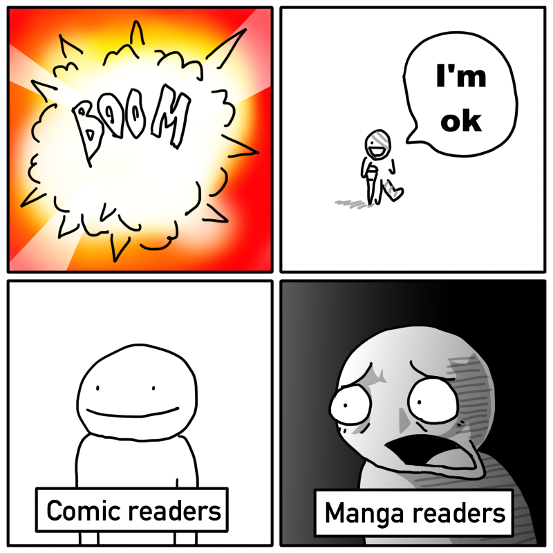 Comic readers vs Manga readers