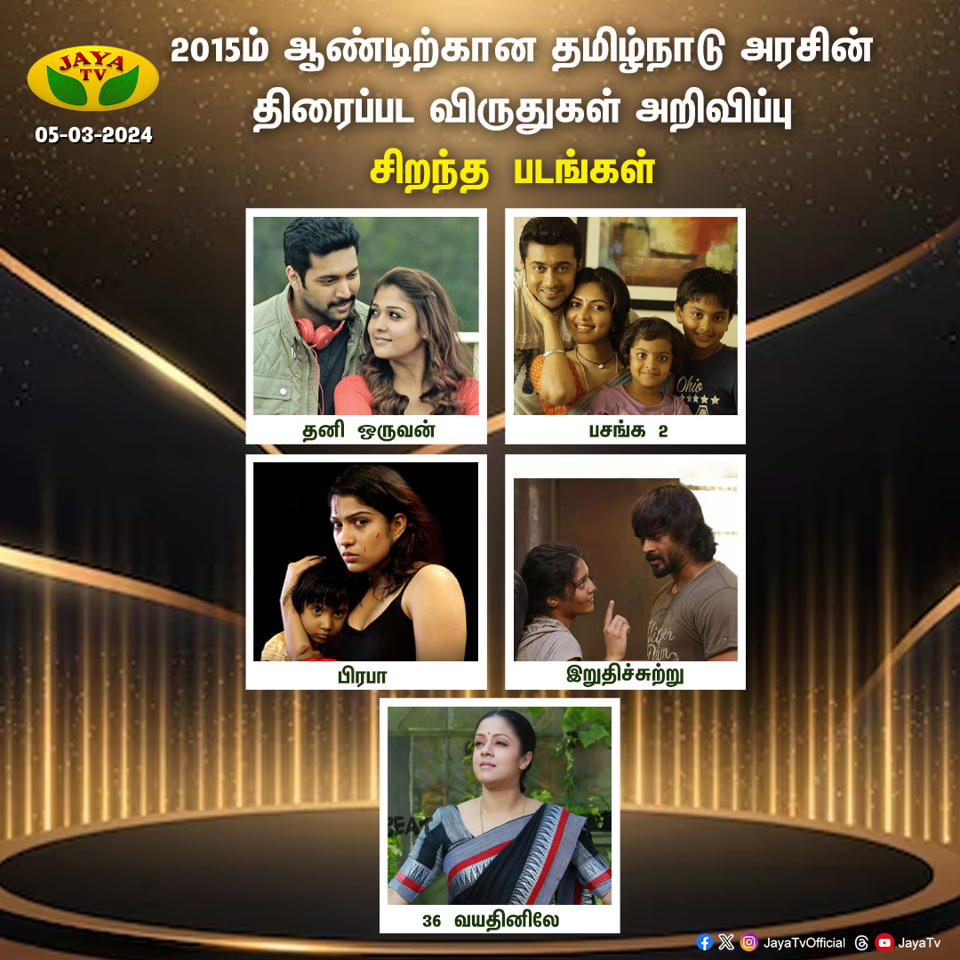 2015ம் ஆண்டிற்கான தமிழ்நாடு அரசின் திரைப்பட விருதுகள் அறிவிப்பு! #FilmAwards #BestMovies #movies #TamilCinema #Thanioruvan #pasanga2 #prabha #IrudhiSuttru #36Vayadhinile #Awards #Jayatv