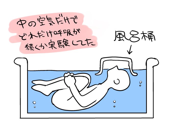 #皆知ってる感覚の絵 