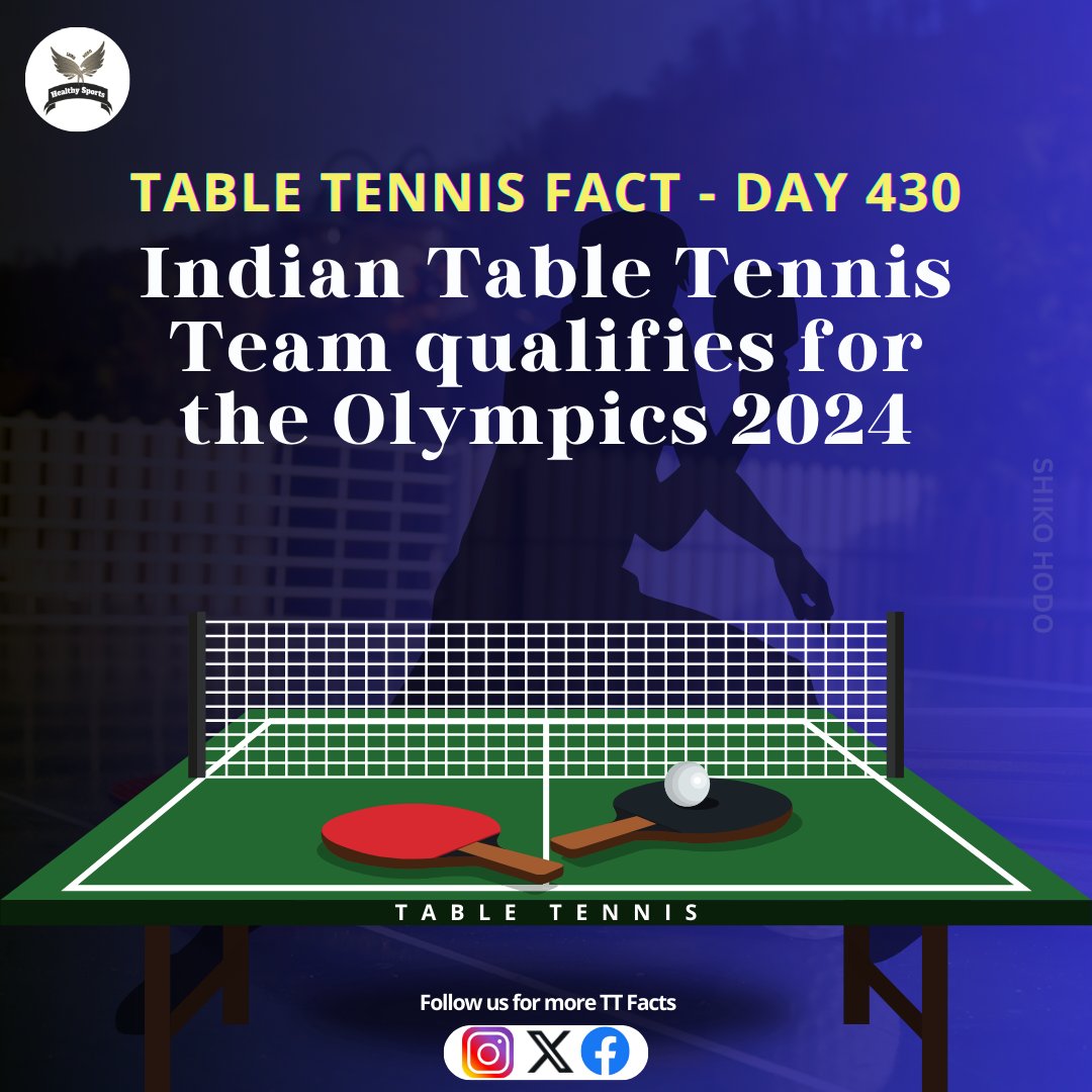 gozzimma's tweet photo. Table Tennis Fact - Day 430

#tabletennis #pingpong #TTfacts #sport #ittf #Gozzimma #KnowmorefactsaboutTT #internationalplayer #ttplayers #champion #achievement #tabletennis #player #womensyeam #Indiaqualifies #Olympic #historymoment2024 https://t.co/iPyqkYG3wd