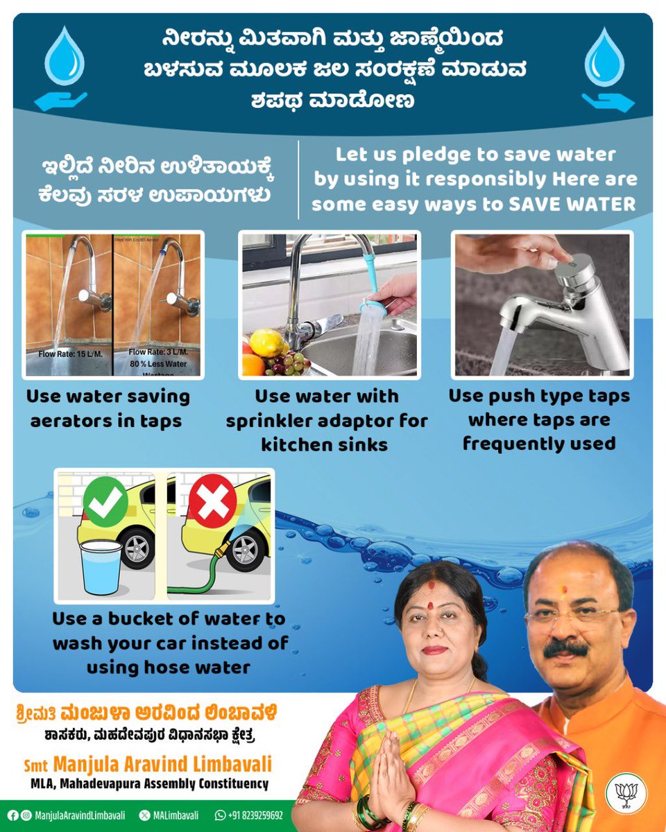 Mahadevapura Task Force - Jal Shakthi (Water Mgmt) (@mtfjalshakthi) on Twitter photo ನೀರನ್ನು ಮಿತವಾಗಿ ಮತ್ತು ಜಾಣ್ಮೆಯಿಂದ ಬಳಸುವ ಮೂಲಕ ಜಲ ಸಂರಕ್ಷಣೆ ಮಾಡುವ ಶಪಥ ಮಾಡೋಣ. ಇಲ್ಲಿದೆ ನೀರಿನ ಉಳಿತಾಯಕ್ಕೆ ಕೆಲವು ಸರಳ ಉಪಾಯಗಳು
Let us pledge to save water by using it responsibly. Here are some easy ways to SAVE WATER
<a href="/MALimbavali/">Manjula Aravind Limbavali</a> <a href="/ArvindLBJP/">Aravind Limbavali</a> <a href="/manoharGABJP/">Manohara reddy</a> <a href="/Clementcjayakum/">Clement C Jayakumar</a> ನೀರನ್ನು ಮಿತವಾಗಿ ಮತ್ತು ಜಾಣ್ಮೆಯಿಂದ ಬಳಸುವ ಮೂಲಕ ಜಲ ಸಂರಕ್ಷಣೆ ಮಾಡುವ ಶಪಥ ಮಾಡೋಣ. ಇಲ್ಲಿದೆ ನೀರಿನ ಉಳಿತಾಯಕ್ಕೆ ಕೆಲವು ಸರಳ ಉಪಾಯಗಳು
Let us pledge to save water by using it responsibly. Here are some easy ways to SAVE WATER
<a href="/MALimbavali/">Manjula Aravind Limbavali</a> <a href="/ArvindLBJP/">Aravind Limbavali</a> <a href="/manoharGABJP/">Manohara reddy</a> <a href="/Clementcjayakum/">Clement C Jayakumar</a>