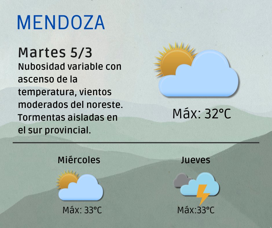 Contingencias Climáticas Mendoza tweet media