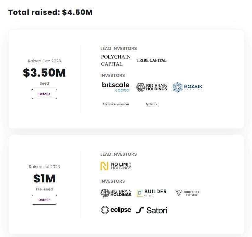 Cypto Signals tweet media