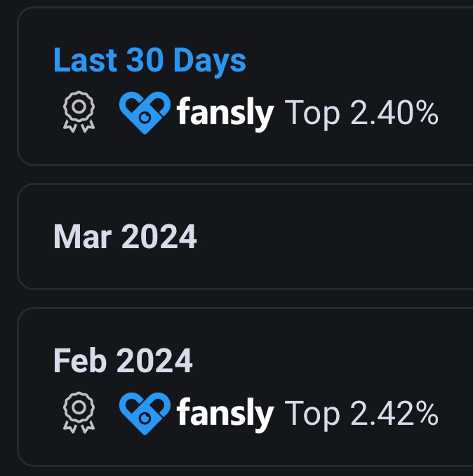 i was so close to top 1% on fansly again ? but i didn’t post too much so… march madness in full effect