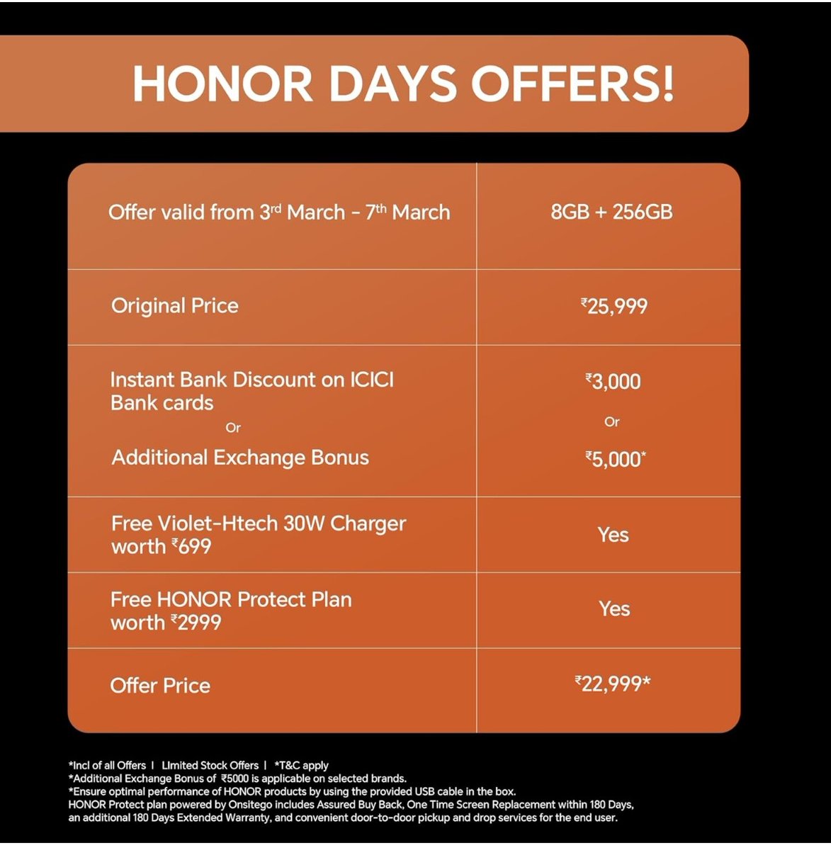 NigamAakash's tweet photo. @Honorglobal @HiHonorIndia @amazonIN @AmazonHelp
I want to file a complaint regarding not receiving a mobile charger on Honor Day as promised..
@jagograhakjago
#FakePromotion
#Amazon
#TwitterSewa https://t.co/9n79vTQidS