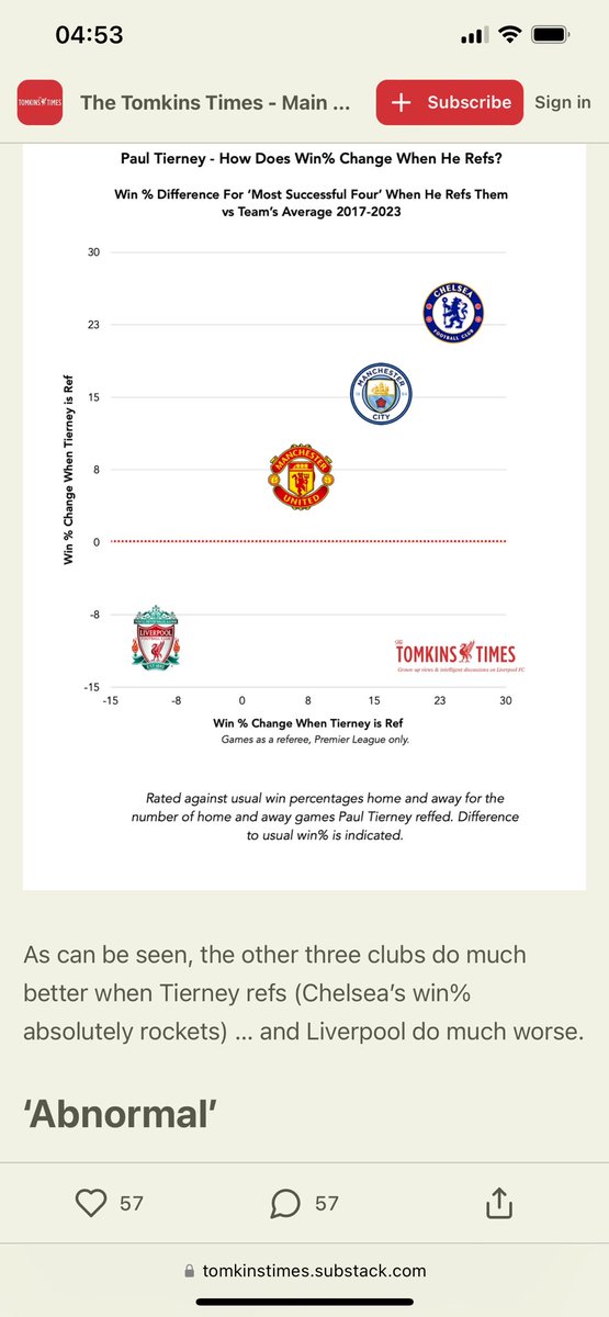 Peter Bennett tweet media