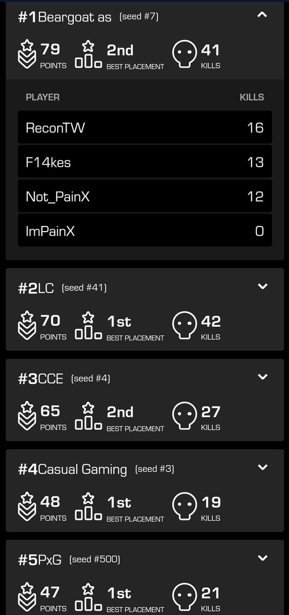 Apex Esports en español tweet media