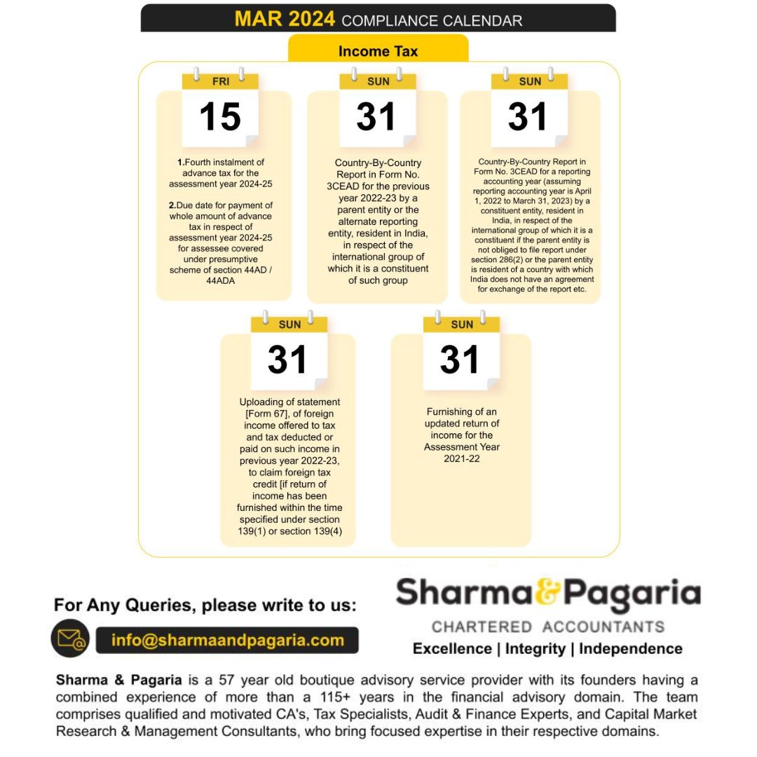 sharmapagaria's tweet photo. We have listed the key reporting forms and due dates on our corporate compliance calendar for March 2024.

Please get in touch with our experts:
📞 +91 9611719707
🌐https://t.co/nuKt5CfULC

#business #startups #compliancecalendar #compliances #ComplianceMatters https://t.co/P8hAoJL0YC