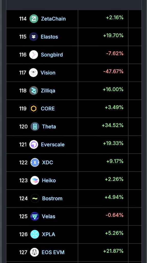Sarthak Bakshi tweet media