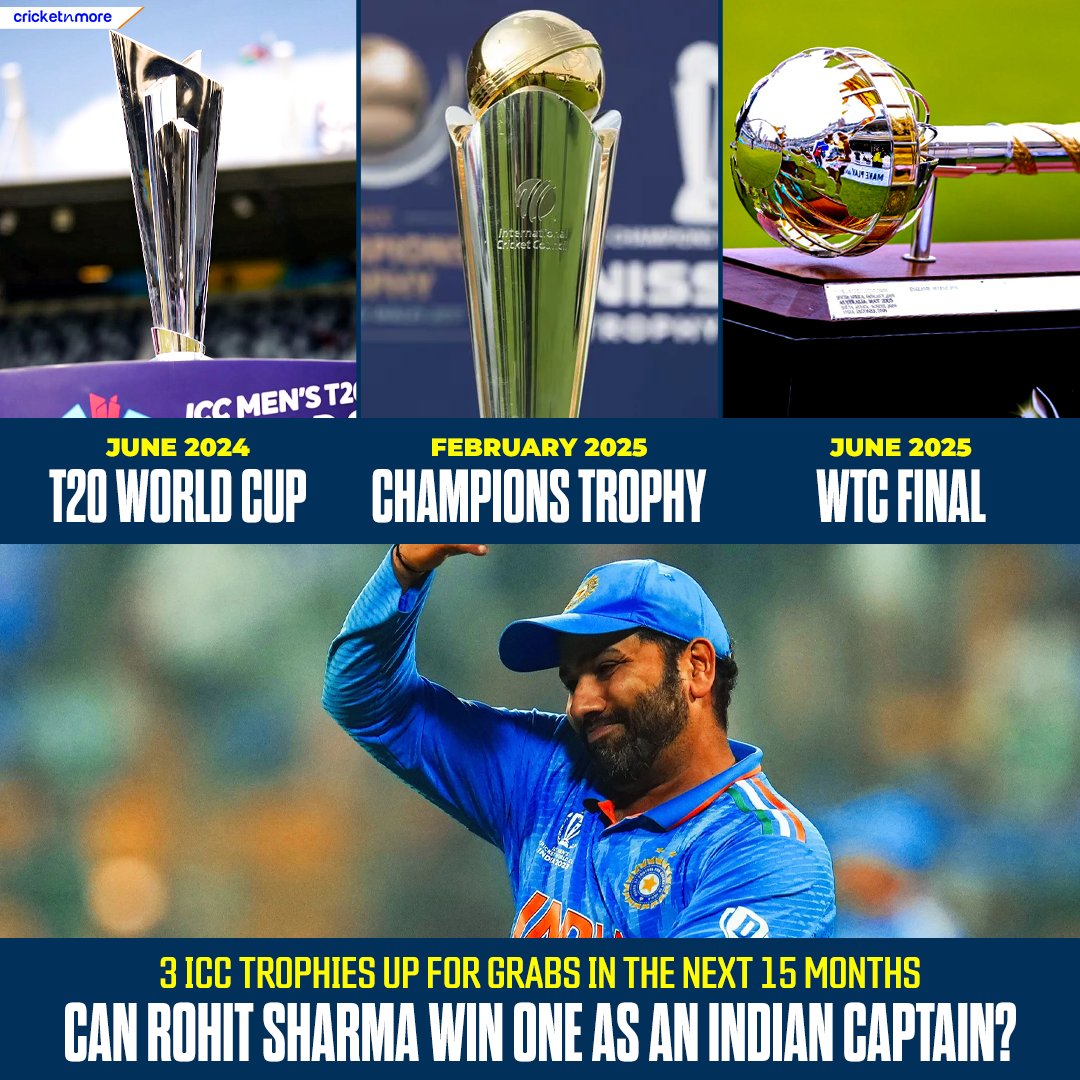 Three ICC Trophies up for grabs in the next 15 months! 🏆🇮🇳

#CricketTwitter #ChampionsTrophy #T20WorldCup #WTCFinal #RohitSharma