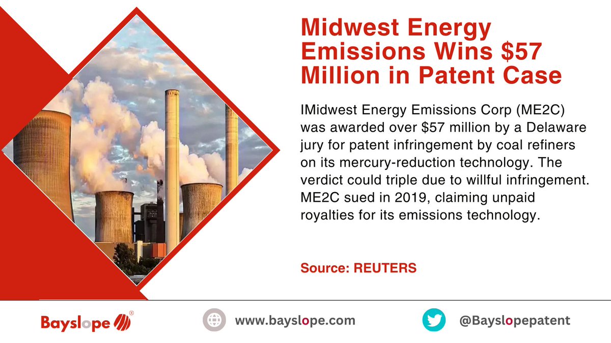 ME2C wins $57M in a major patent case on mercury-reduction tech.

#ME2C #PatentWin #Innovation #MercuryReduction #EnvironmentalTech #CleanAir #Sustainability #EcoFriendly #TechJustice #GreenTech #PatentLaw #EmissionsControl #JusticeServed