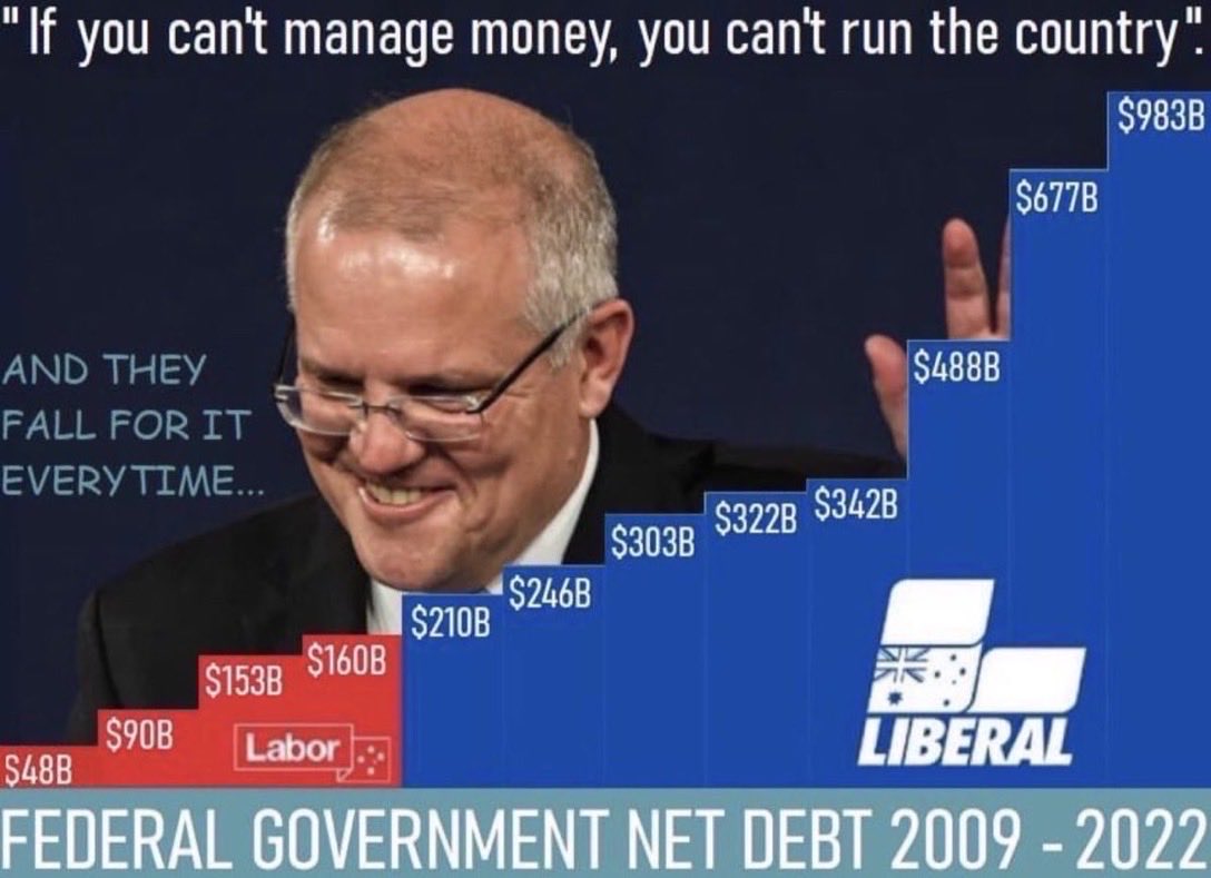 CaraMia200's tweet image. You try running the Melbourne Cup on a donkey!😉
Not easy for #DuttonVisionlessBrute. No mercy, due to his key role in slimey #MorrisonGovt,decimatd 
by the voters due to #LNP’s high levels of grift &amp;amp; incompetence. #Auspol