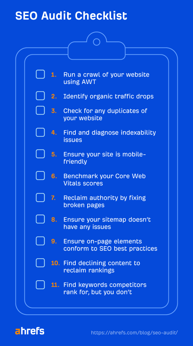 Don't wait for a surprise traffic drop to take action!

Here’s how you can create your SEO audit in 11 steps:👇

#seo #seoexpert #websiteoptimization #wordpress