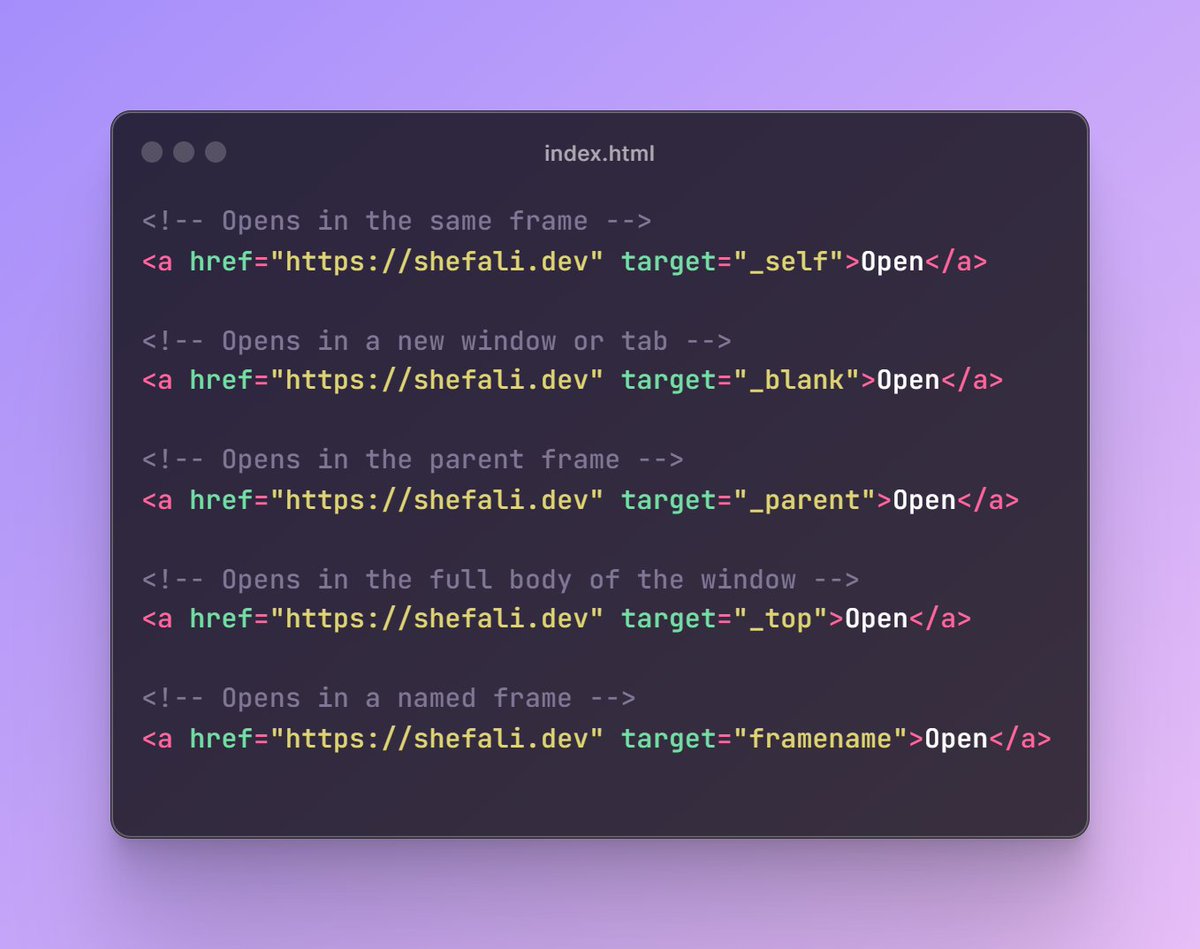 Shefali__J's tweet image. HTML Tip💡

You can use the &quot;target&quot; attribute to specify where a linked resource will be displayed when clicked.