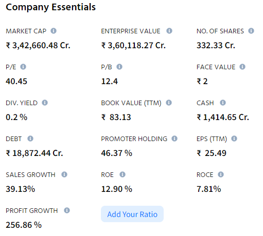 I found a multi bagger stock Retweet to get stock name