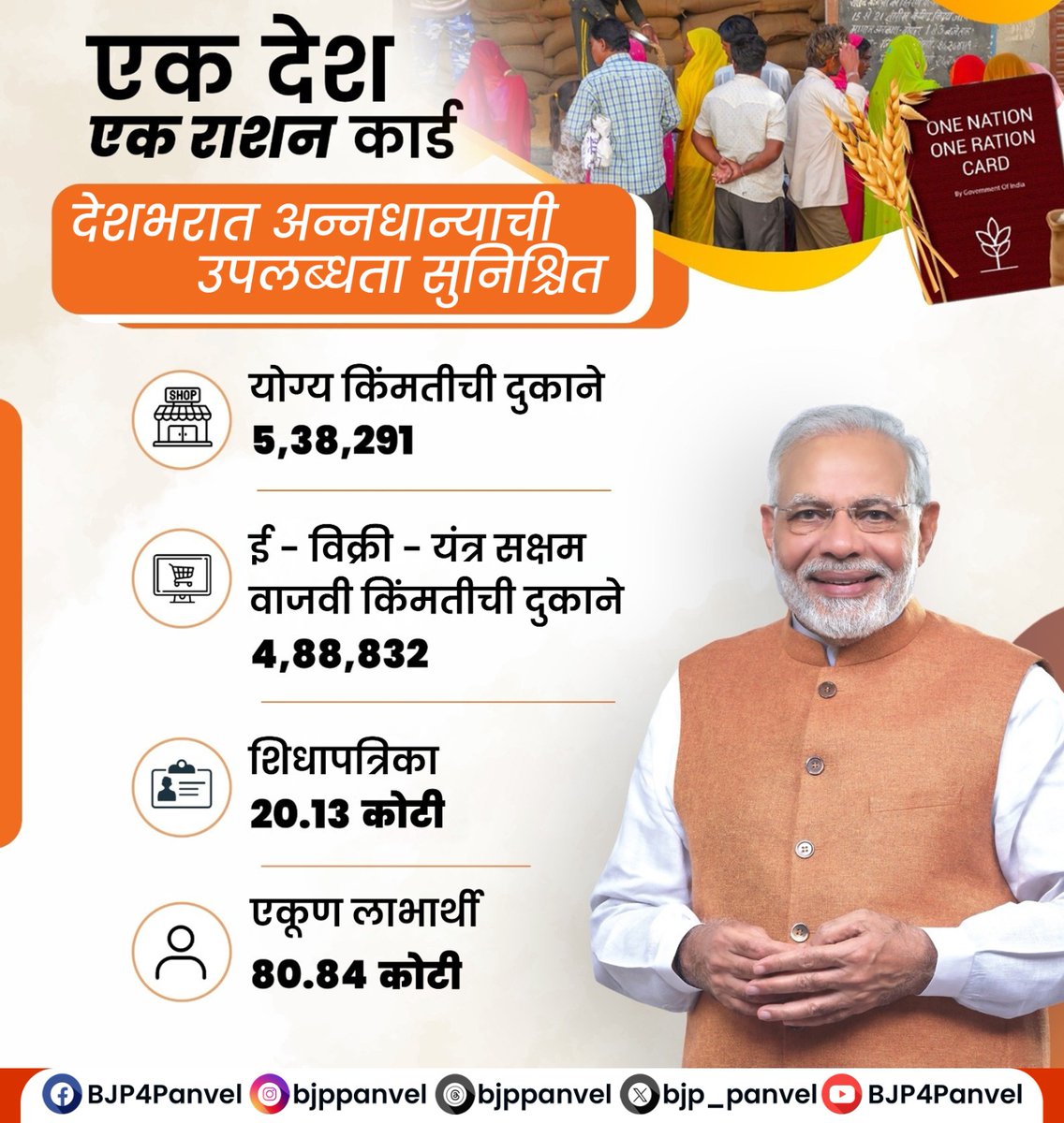 bjp_panvel's tweet image. एक देश एक रेशन कार्ड योजनेअंतर्गत मोदी सरकार देशभरात 20.13 कोटी रेशन कार्डच्या माध्यमातून 80.84 कोटी लाभार्थ्यांना अन्नधान्य पुरवत आहे.

#OneNationOneRationCard
#TabhiTohSabModiKoChunteHai