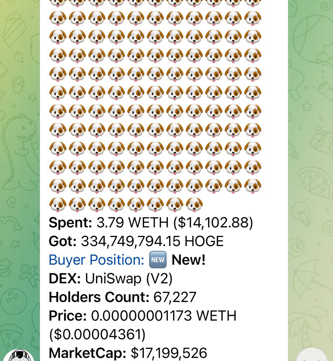 BREAKING: Major investors are pushing HOGE past the 17M market cap by loading up on the first deflationary meme token in existence. Could an exchange offering be in the works from the likes of Kucoin or Kraken? Top 5 exchanges have previously expressed interest in listing HOGE.