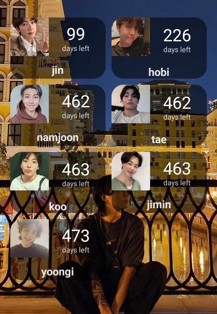 jeonsmol_'s tweet photo. seokjin is finally in two digits 😭 https://t.co/xQDGJCKnUv