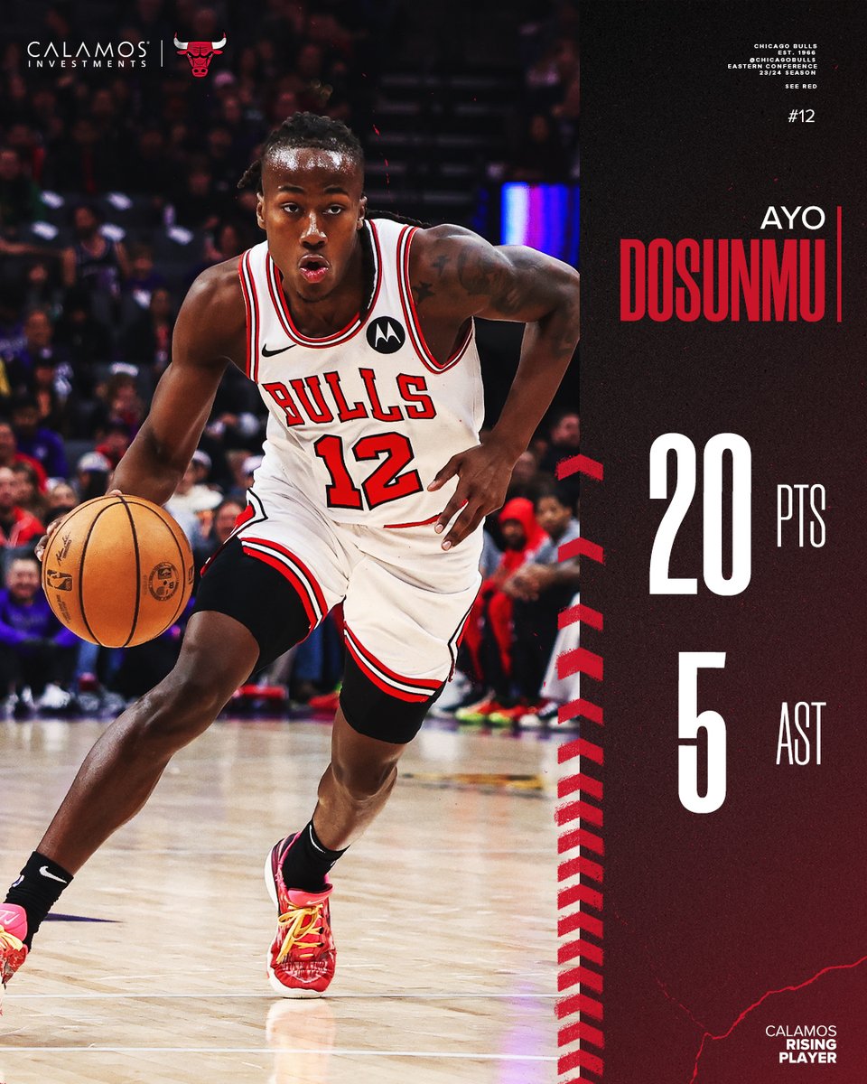 chicagobulls's tweet photo. Ayo has been HOOPIN.

@Calamos | @AyoDos_11 https://t.co/iIDwLO8BIR