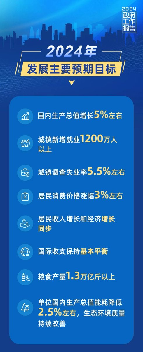 xoecial's tweet photo. 一起加油🤔🤔 https://t.co/ghec9ogHSE