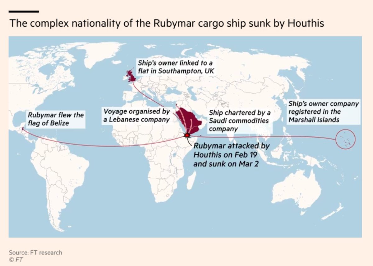 Houthis blow open murky world of ship nationality - well I guess someone had to do it! 
ft.com/content/90c55e…