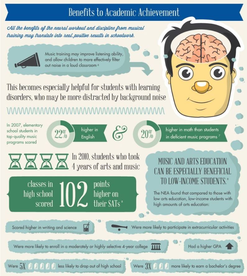 NBC Bands tweet media