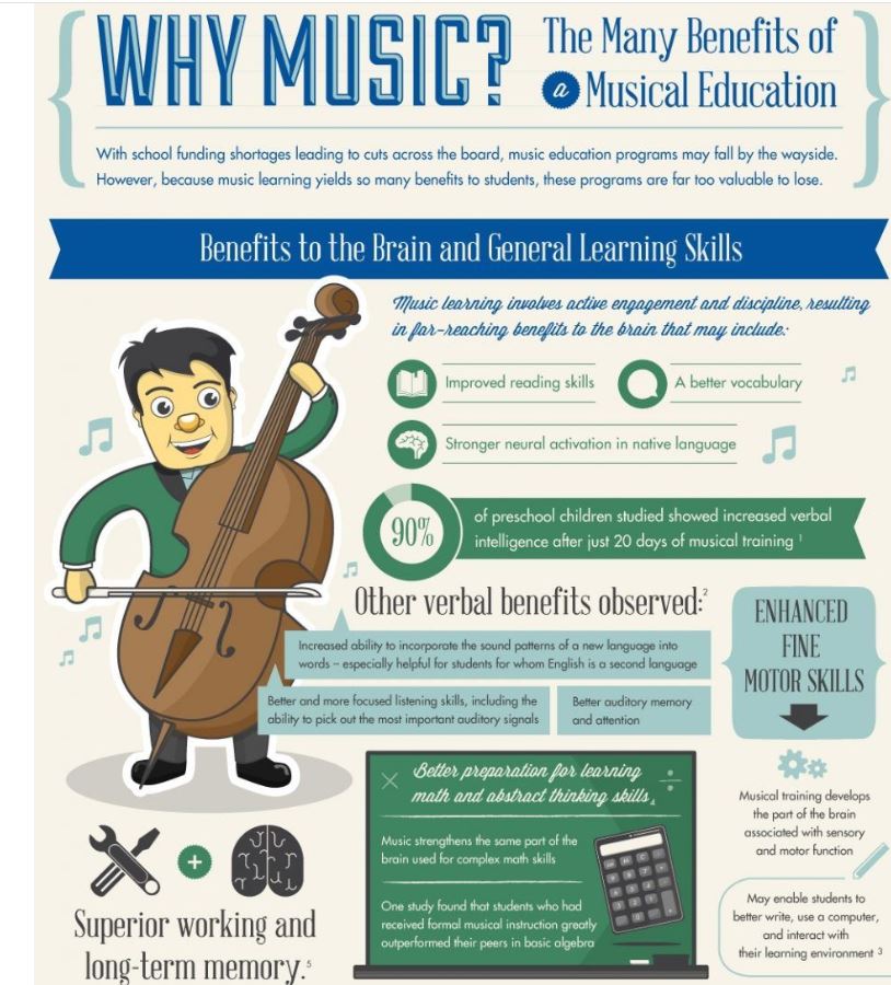 NBC Bands tweet media