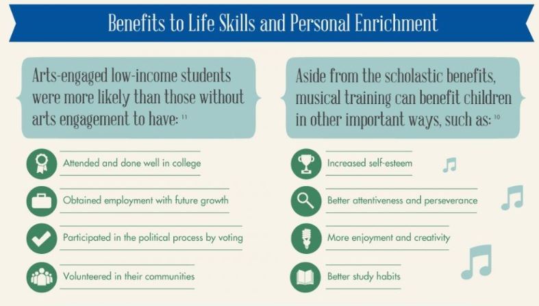 NBC Bands tweet media