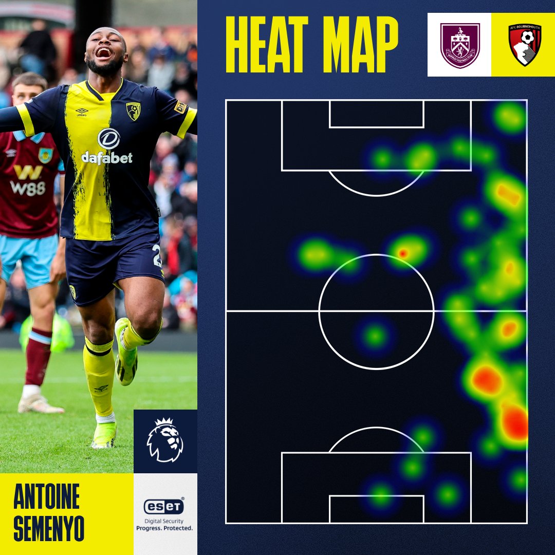 A 𝙿𝚛𝚎𝚜𝚜𝙱𝚘𝚡 𝙶𝚛𝚊𝚙𝚑𝚒𝚌𝚜 #PL weekend round-up. Here's how 4⃣ teams across the English top flight utilised the platform to create world-class visuals, infused with #Opta data. #ManCity | #BrentfordFC | #BHAFC | #afcb