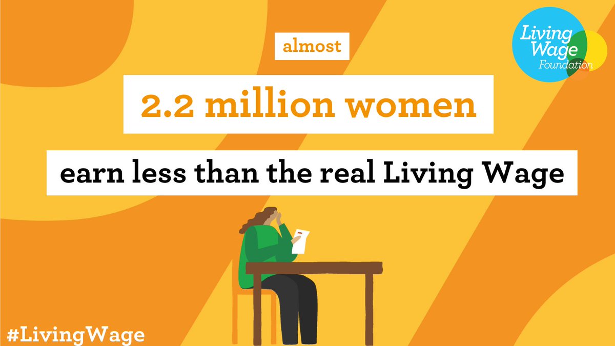 Low pay is a gender issue 💰

We believe that everyone should earn a #LivingWage  based on the cost of living.

However, our latest research reveals that nearly 2.2 million women in the UK are struggling to make ends meet in low paid jobs

#IWD2024 #InternationalWomensDay
(1/6)
