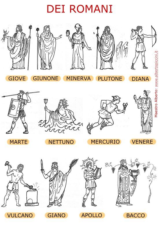 Infografiche e schede stampabili per la scuola primaria: gli Dei Romani - Maestro Alberto #maestroalberto buff.ly/4c3t1nw