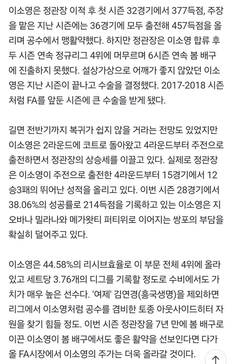 기자님이 이소영 FA연대기 써두심
이소영 FA 대박나라~~~~!!!🍀🍀🍀