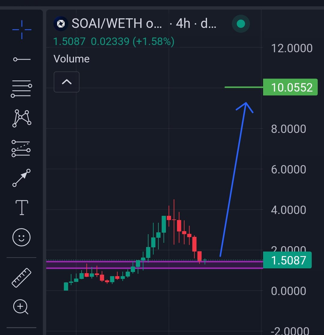 Vignesh Ash tweet media