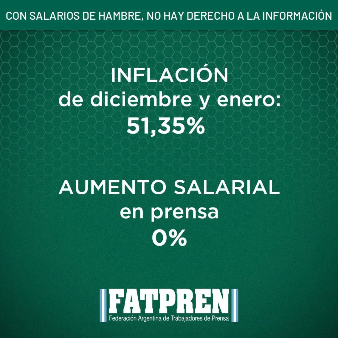 PrensaFATPREN's tweet photo. 🗓 #HOY ‼️ #PARO nacional de 24 horas en prensa escrita ante la intransigencia empresaria que se niega a pagar sueldos dignos 

▶️ Basta de salarios de miseria
▶️ Recomposición salarial YA 
▶️ Defensa de los medios públicos
▶️ Sin periodismo, no hay democracia https://t.co/aT02PWLtfM