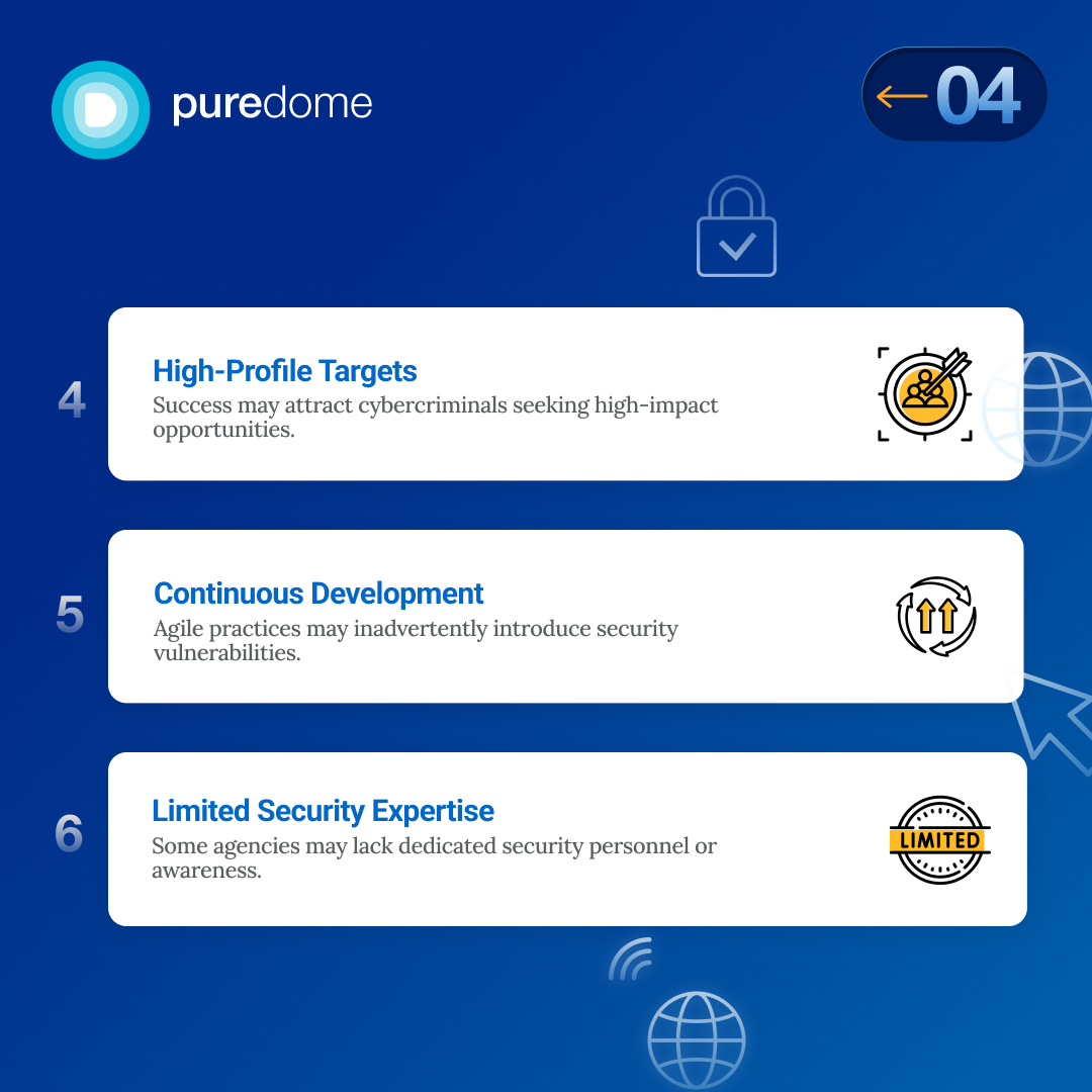 Did you know? With 21,500+ software development services worldwide, cyber threats are a constant concern. 🚨Stay ahead with our complete Vulnerability Assessment Checklist. Protect your tech, innovate confidently. 🛡️
Read More: puredome.com/download-white…