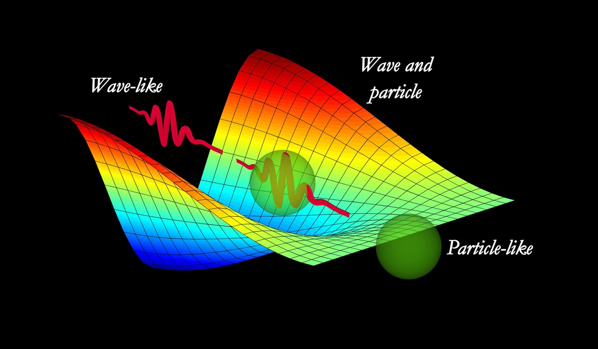 digit6001's tweet image. The fact a wave becomes a particle upon conscious observation suggests the wireless electric wave is energized from observation as consciousness is electric therefore matter is the object of effort and mass is gradually accumulated.

#ParticleWaveDuality #Energization #Physics