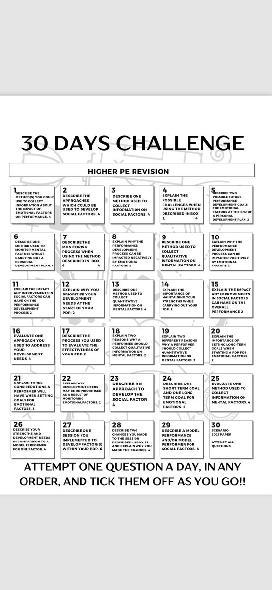 <a href="/SATPE1/">SATPE</a> everyone loves a challenge right?? Higher PE resource in the lead up to exam. Taken from most papers so pupils can self correct if they spend time sourcing question.