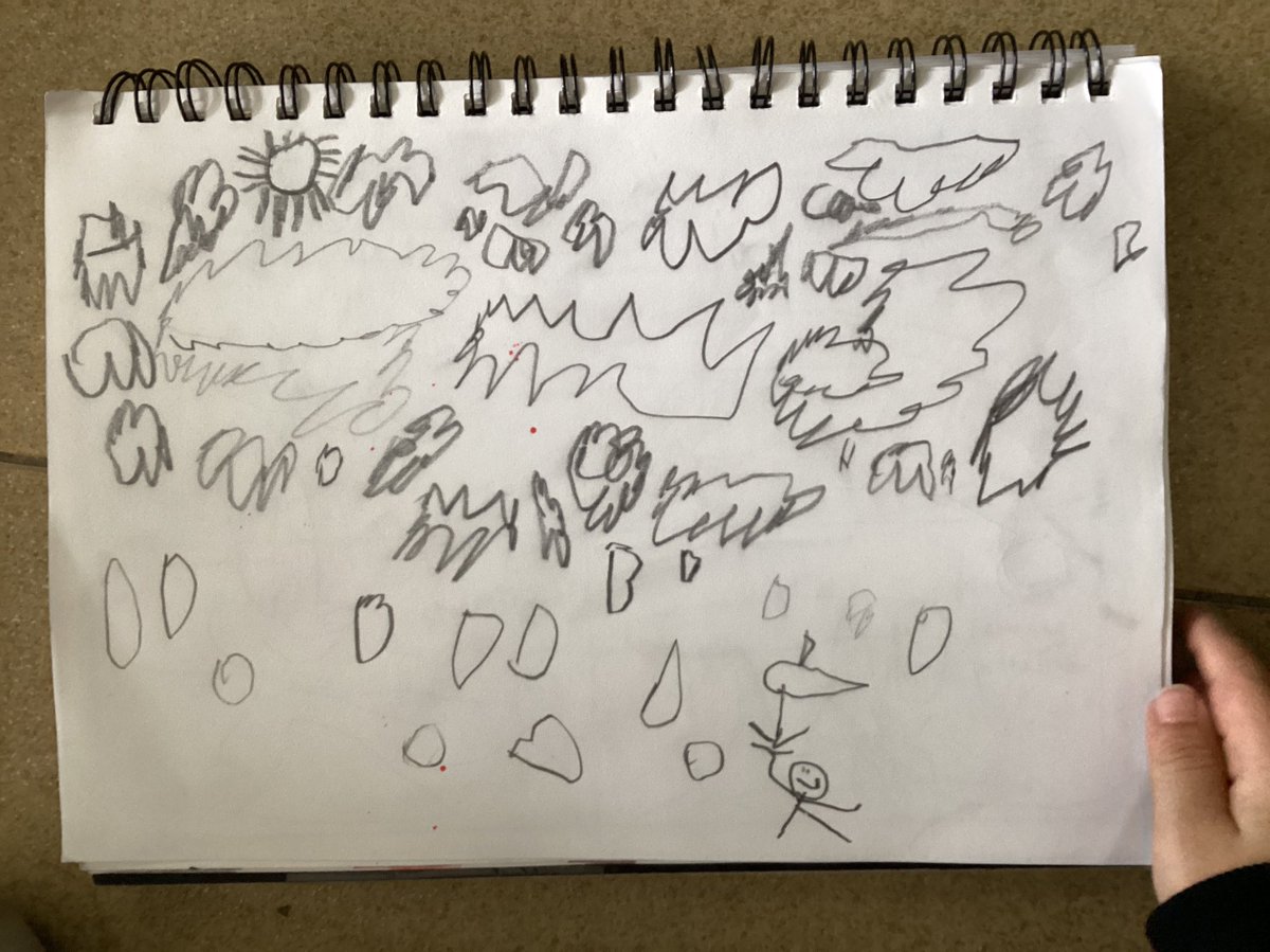 LewisNewman12's tweet image. The 100% humidity is leading to some great theory building and co-constructing of understanding
…
What is that “wet stuff” all over the windows?
Where else do you see it?
Where did it come from?
Where did it go?
#RCHKpyp