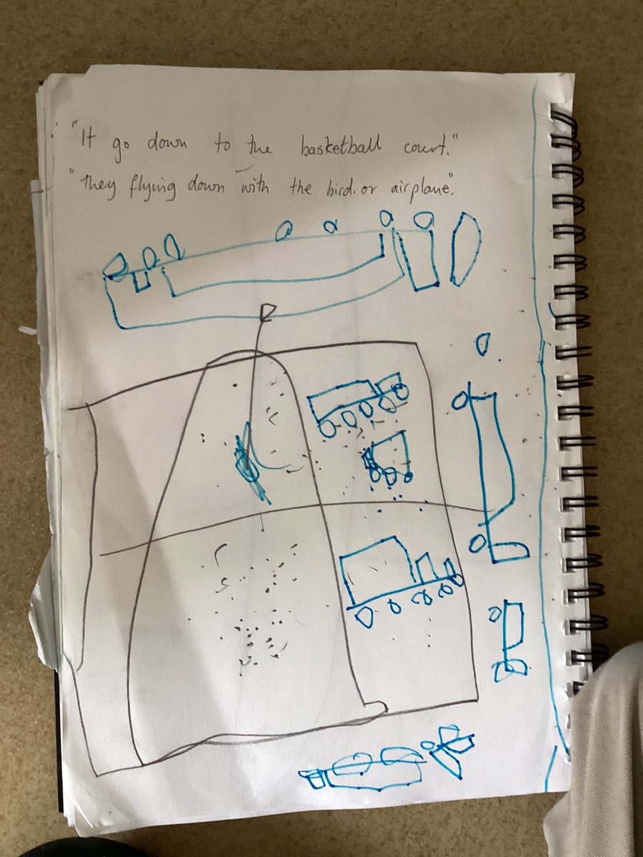 LewisNewman12's tweet image. The 100% humidity is leading to some great theory building and co-constructing of understanding
…
What is that “wet stuff” all over the windows?
Where else do you see it?
Where did it come from?
Where did it go?
#RCHKpyp